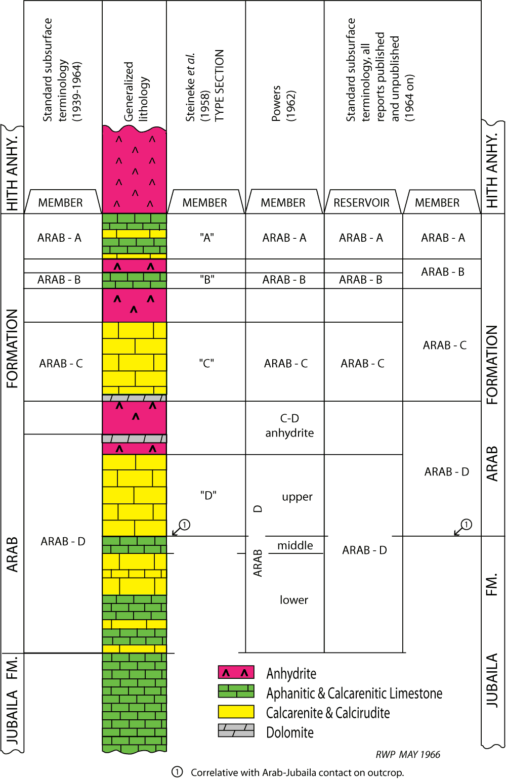 Plate_03