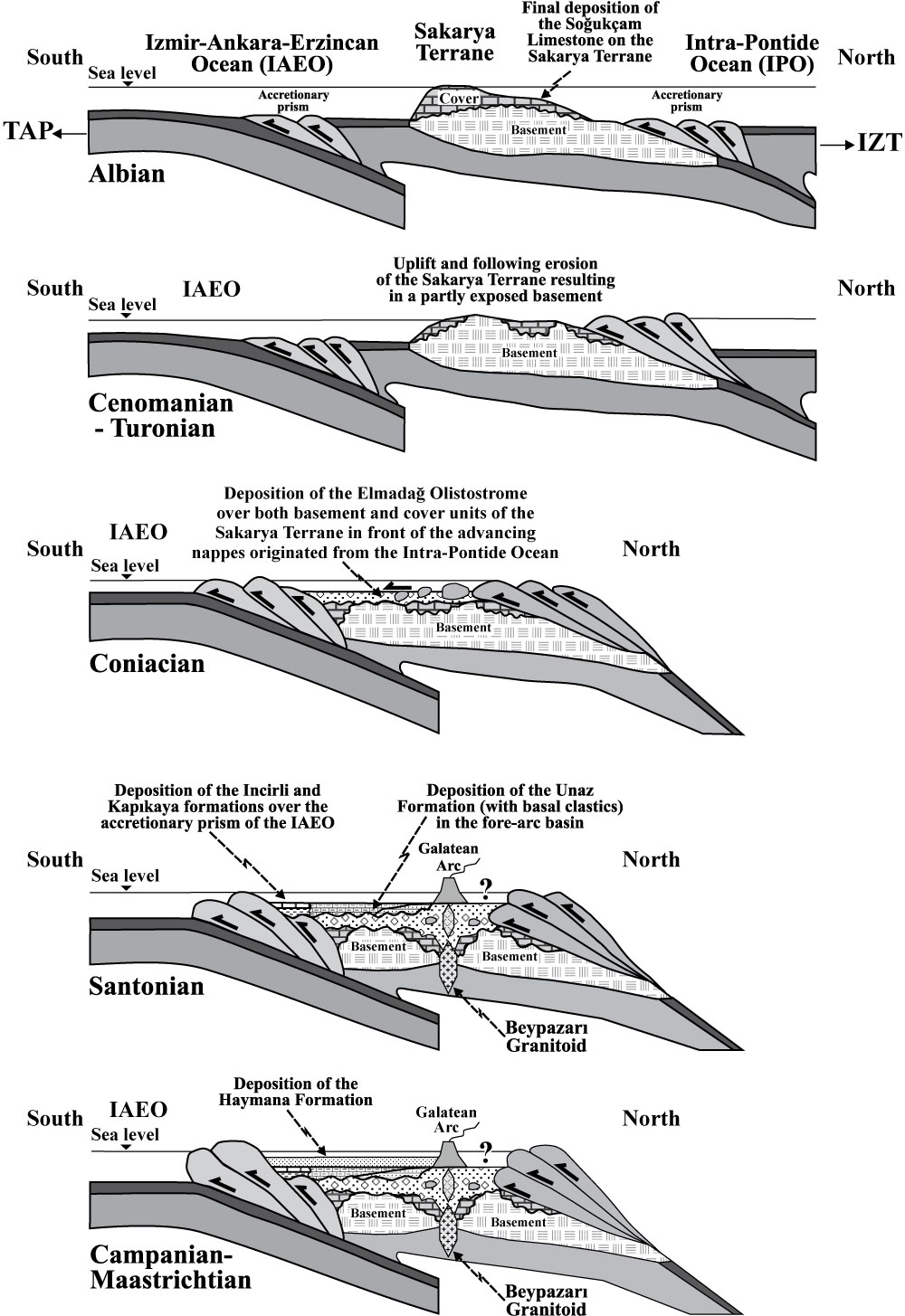 Fig. 27