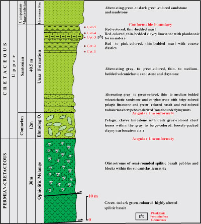 Fig. 14