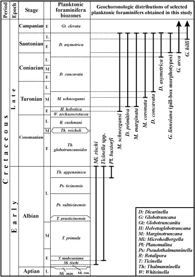 Fig. 17