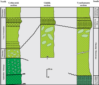 Fig. 23