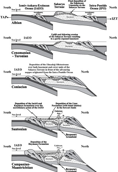 Fig. 27