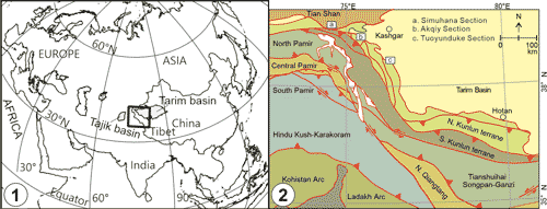 Fig. 1