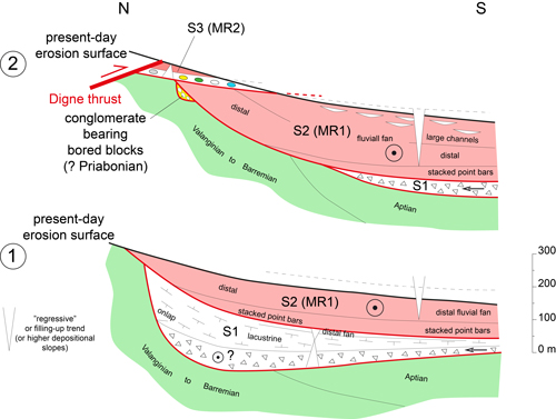 Fig. 13