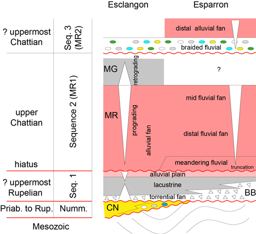 Fig. 24