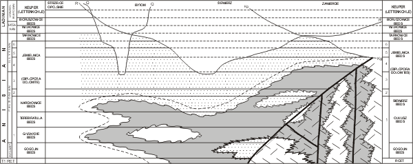 CG2013_B02_Fig_07