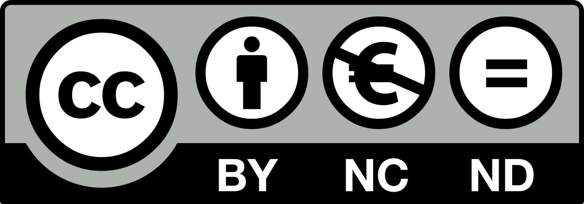 copyright