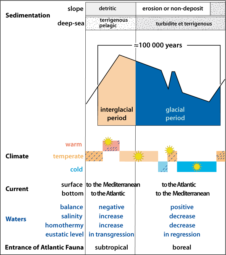 3_fig-3