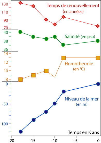 3_fig-4